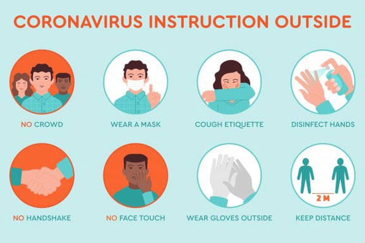 The second wave of COVID-19 is coming and it is important to follow all recommendations of the World Health Organization.